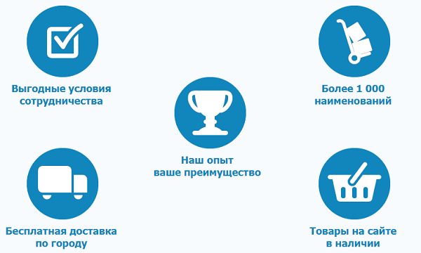 Хотите заказать качественные и недорогие упаковочные материалы