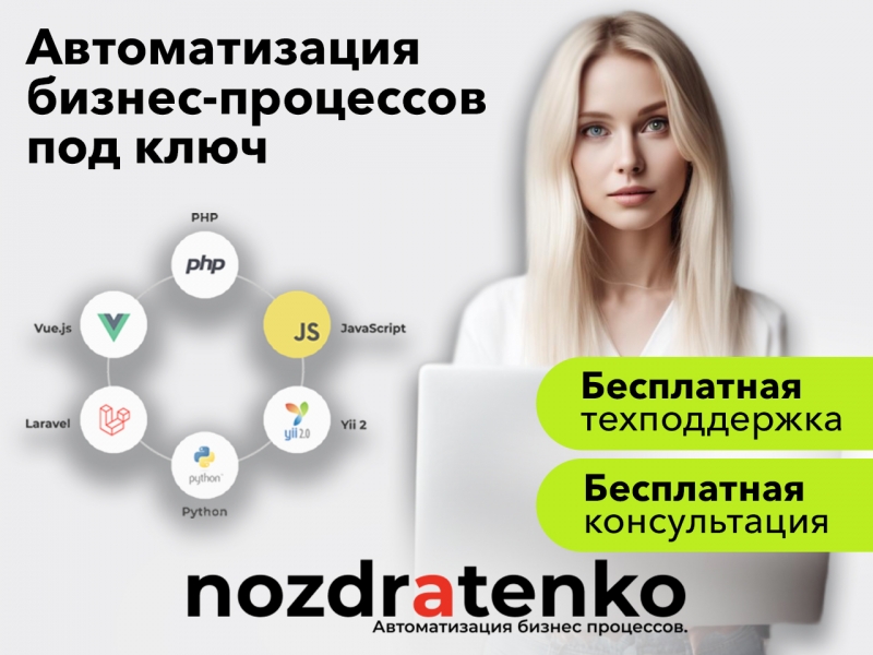Комплексная автоматизация и цифровизация бизнеса под ключ. Разработка CRM, MVP